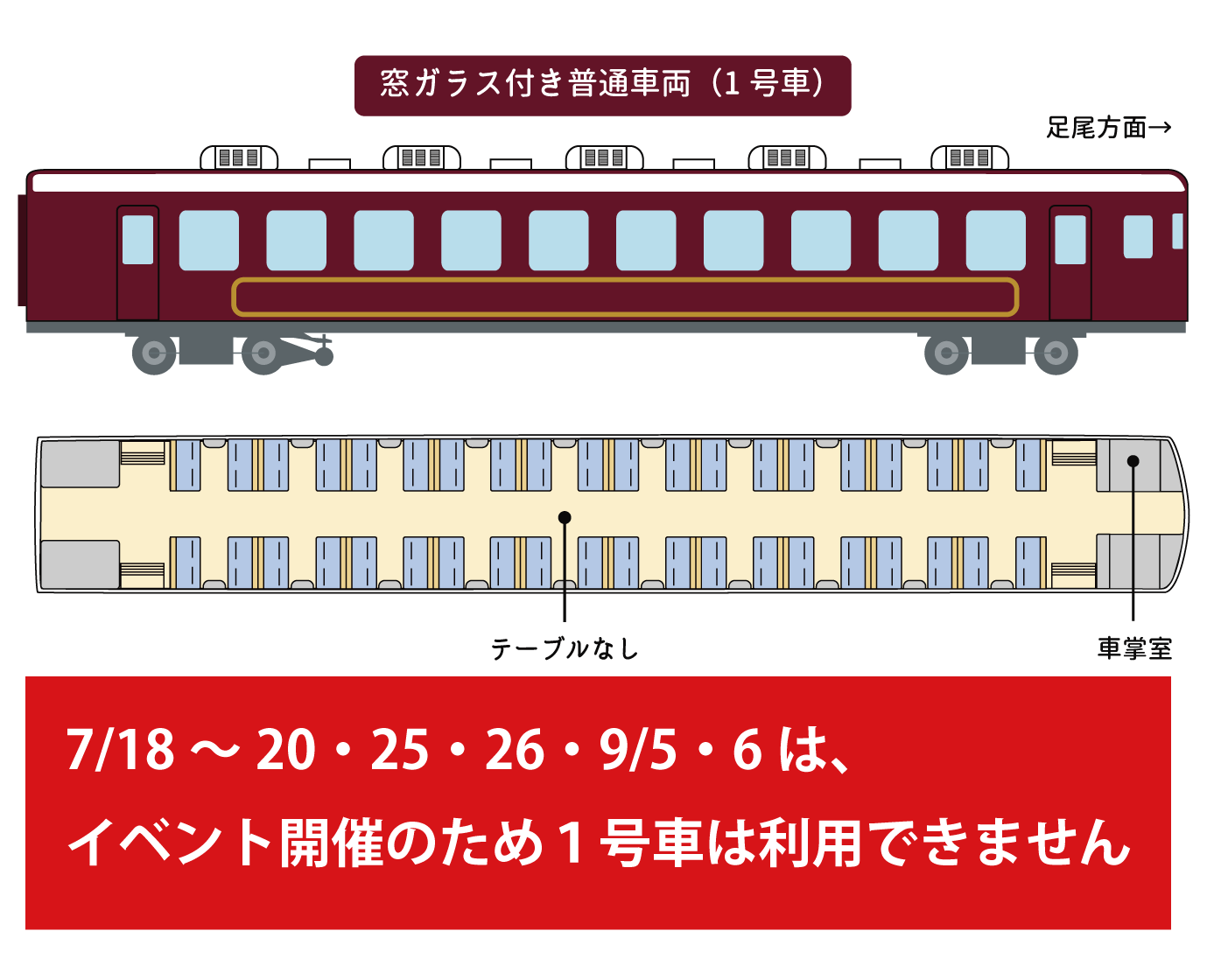 窓ガラス付き普通車両(1号車)の編成図