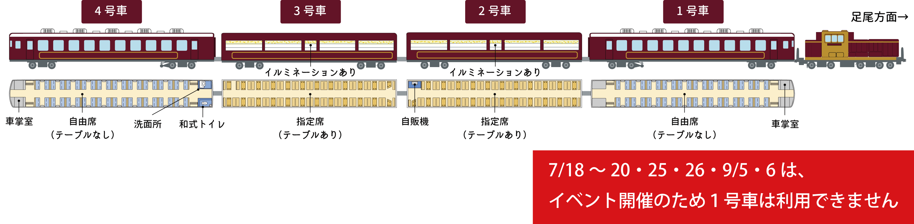 わたらせ渓谷3号編成図