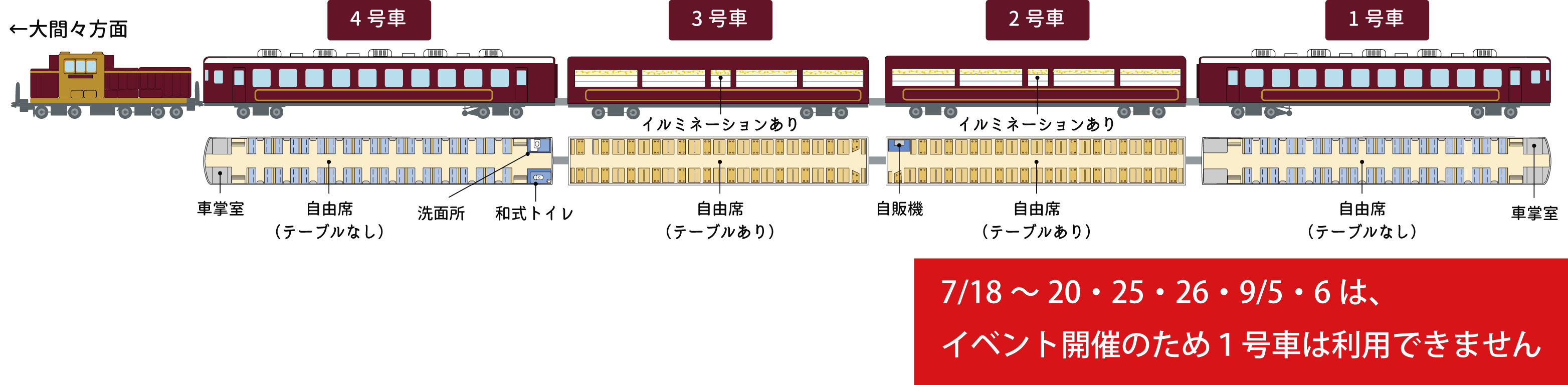 わたらせ渓谷4号編成図